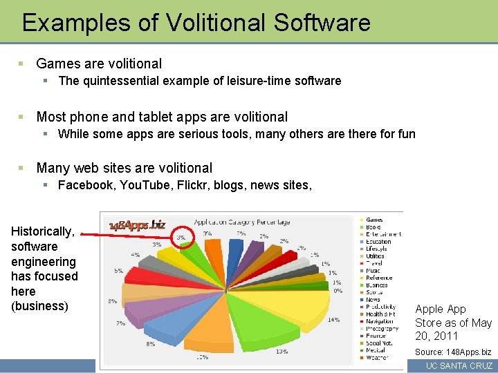 Examples of Volitional Software § Games are volitional § The quintessential example of leisure-time