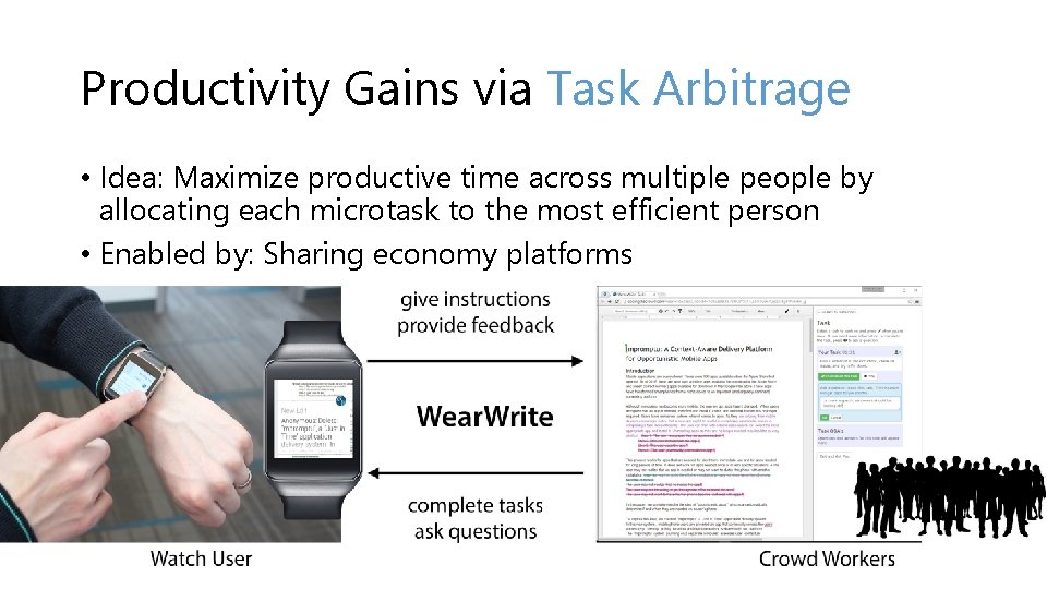 Productivity Gains via Task Arbitrage • Idea: Maximize productive time across multiple people by