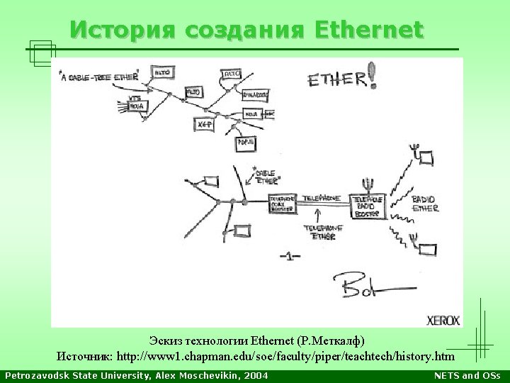 История создания Ethernet Эскиз технологии Ethernet (Р. Меткалф) Источник: http: //www 1. chapman. edu/soe/faculty/piper/teachtech/history. История создания Ethernet Эскиз технологии Ethernet (Р. Меткалф) Источник: http: //www 1. chapman. edu/soe/faculty/piper/teachtech/history.