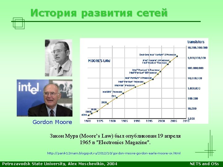 История развития сетей Gordon Moore Закон Мура (Moore’s Law) был опубликован 19 апреля 1965 История развития сетей Gordon Moore Закон Мура (Moore’s Law) был опубликован 19 апреля 1965