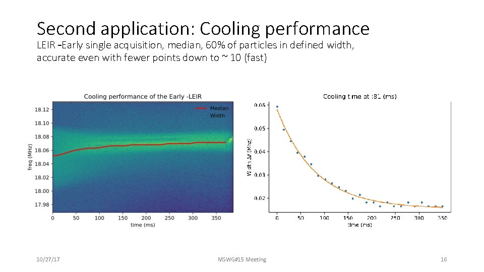 Second application: Cooling performance LEIR –Early single acquisition, median, 60% of particles in defined