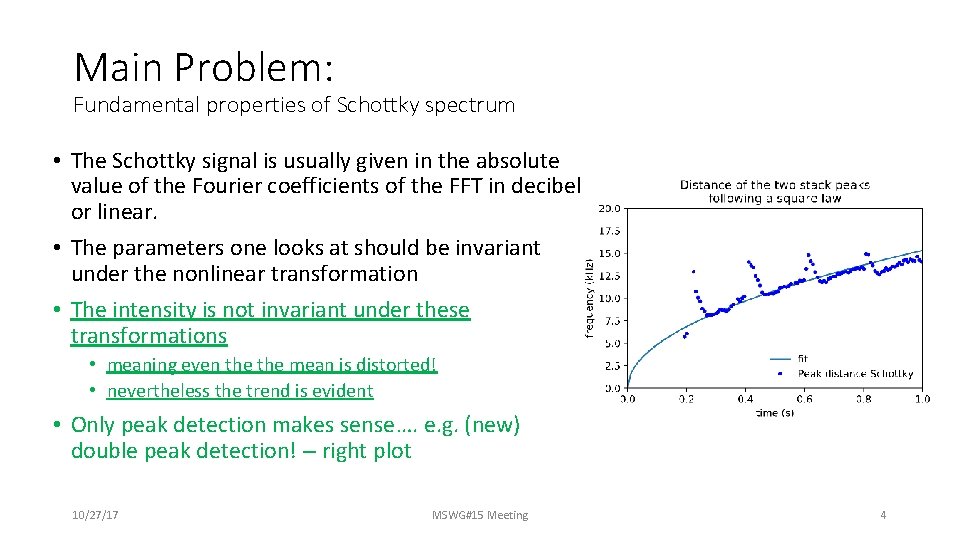 Main Problem: Fundamental properties of Schottky spectrum • The Schottky signal is usually given