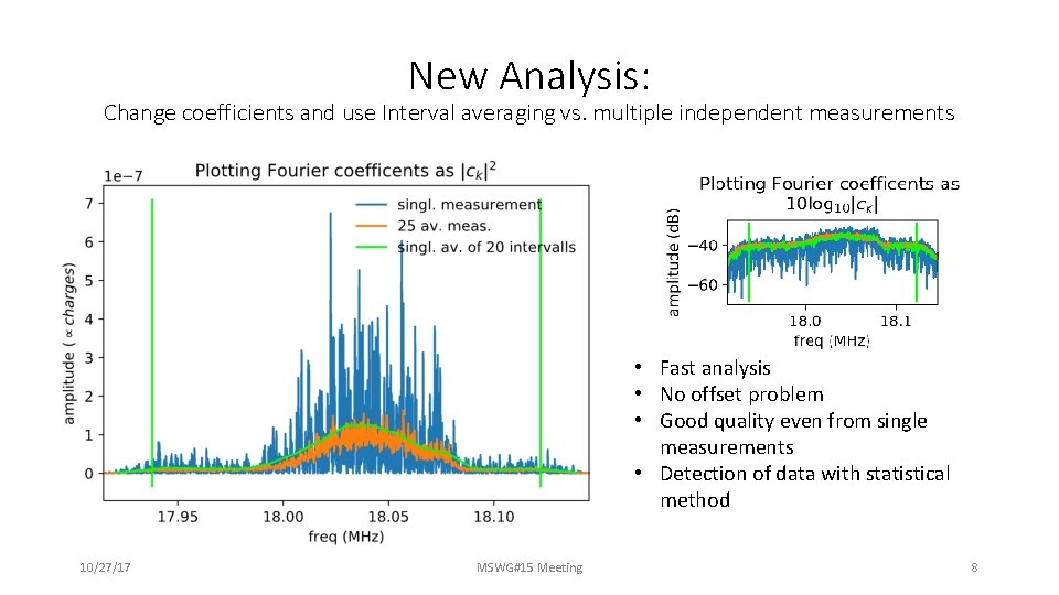 New Analysis: Change coefficients and use Interval averaging vs. multiple independent measurements • Fast