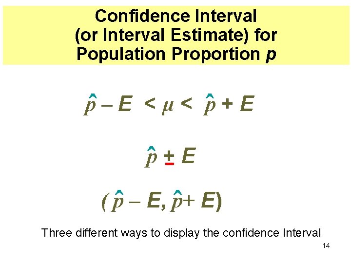 Confidence Interval (or Interval Estimate) for Population Proportion p pˆ – E < µ