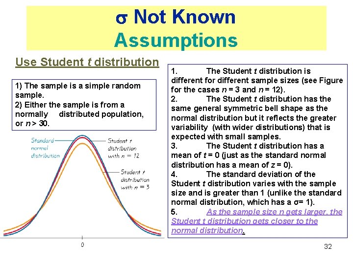  Not Known Assumptions Use Student t distribution 1) The sample is a simple