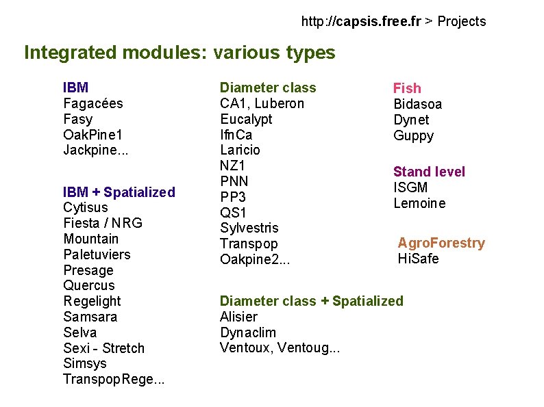 http: //capsis. free. fr > Projects Integrated modules: various types IBM Fagacées Fasy Oak.