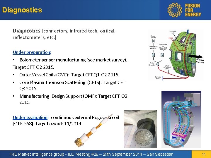 Diagnostics [connectors, infrared tech, optical, reflectometers, etc. ] Under preparation: • Bolometer sensor manufacturing