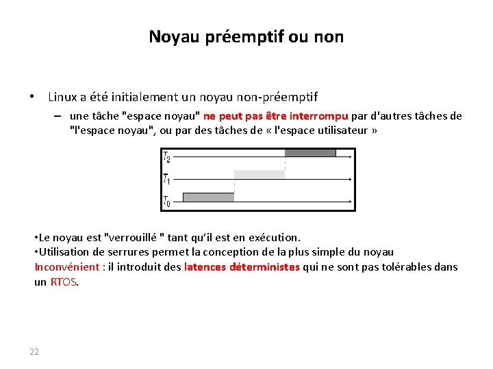 Noyau préemptif ou non • Linux a été initialement un noyau non-préemptif – une