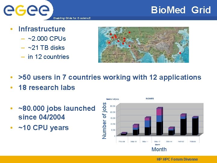 Bio. Med Grid Enabling Grids for E-scienc. E • Infrastructure – ~2. 000 CPUs