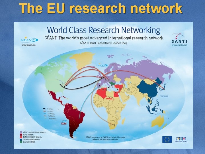 The EU research network 