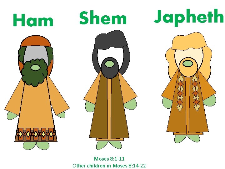 Ham Shem Moses 8: 1 -11 Other children in Moses 8: 14 -22 Japheth