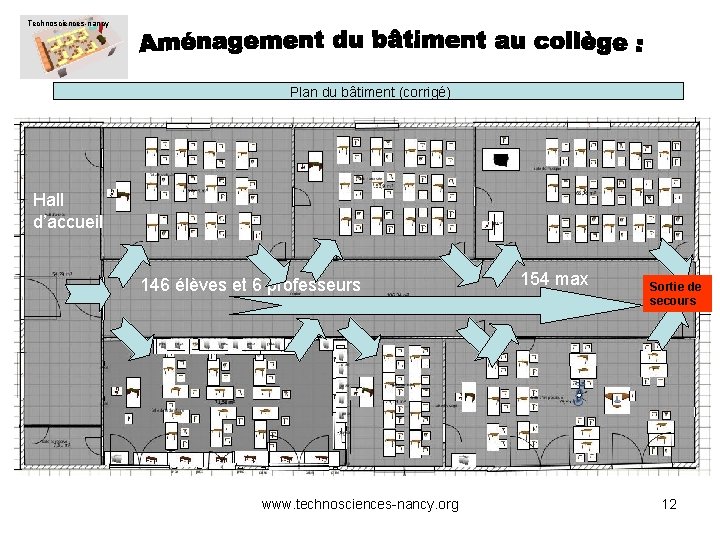 Technosciences-nancy Plan du bâtiment (corrigé) Hall d’accueil 146 élèves et 6 professeurs www. technosciences-nancy.