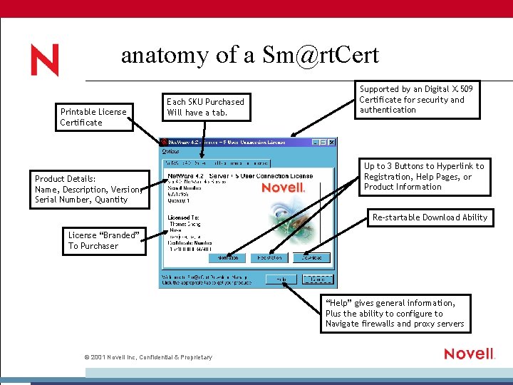 anatomy of a Sm@rt. Cert Printable License Certificate Each SKU Purchased Will have a