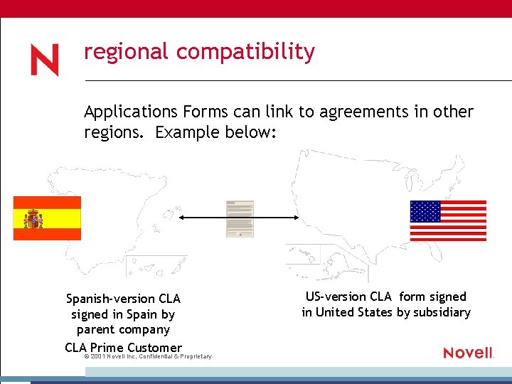regional compatibility Applications Forms can link to agreements in other regions. Example below: Spanish-version