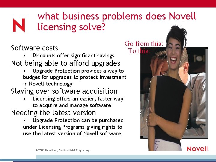 what business problems does Novell licensing solve? Software costs • Discounts offer significant savings