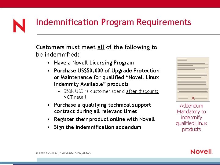 Indemnification Program Requirements Customers must meet all of the following to be indemnified: •