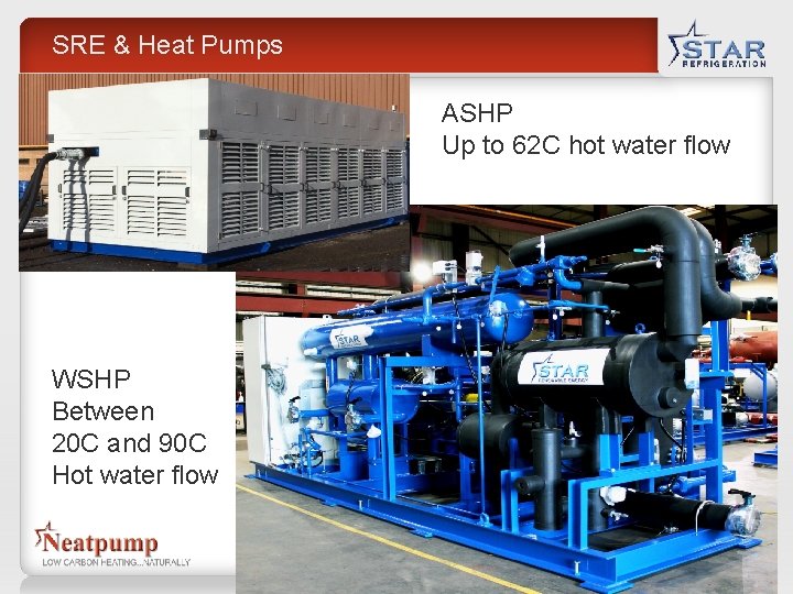 SRE & Heat Pumps ASHP Up to 62 C hot water flow WSHP Between SRE & Heat Pumps ASHP Up to 62 C hot water flow WSHP Between