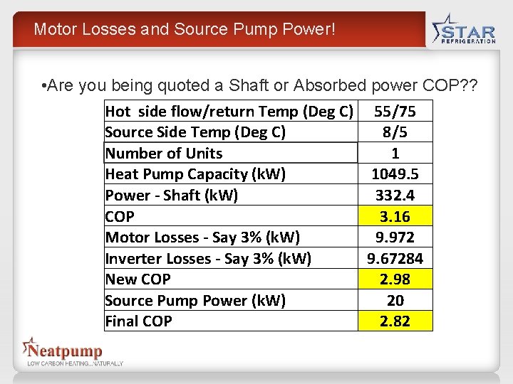 Motor Losses and Source Pump Power! • Are you being quoted a Shaft or Motor Losses and Source Pump Power! • Are you being quoted a Shaft or