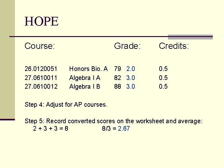 HOPE Course: 26. 0120051 27. 0610012 Honors Bio. A Algebra I B Grade: Credits: