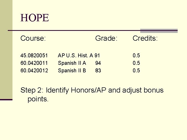 HOPE Course: 45. 0820051 60. 0420012 Grade: AP U. S. Hist. A 91 Spanish