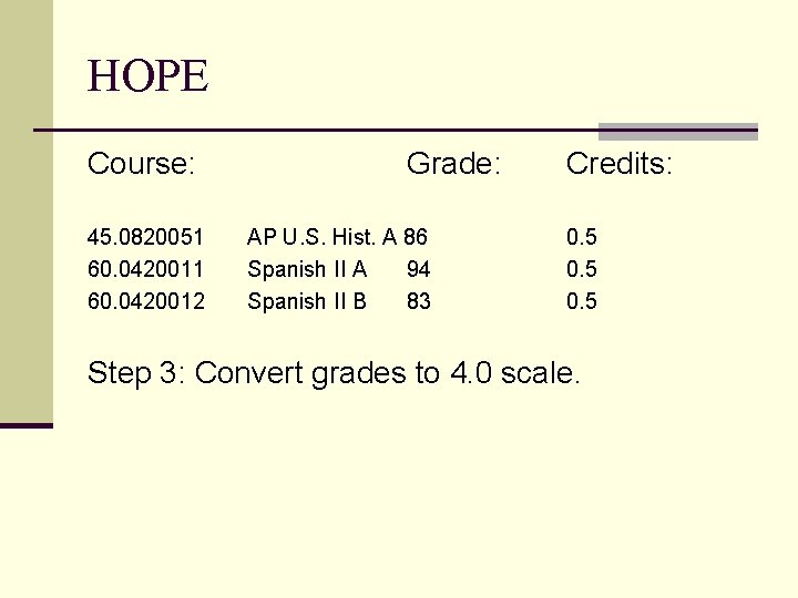 HOPE Course: 45. 0820051 60. 0420012 Grade: AP U. S. Hist. A 86 Spanish