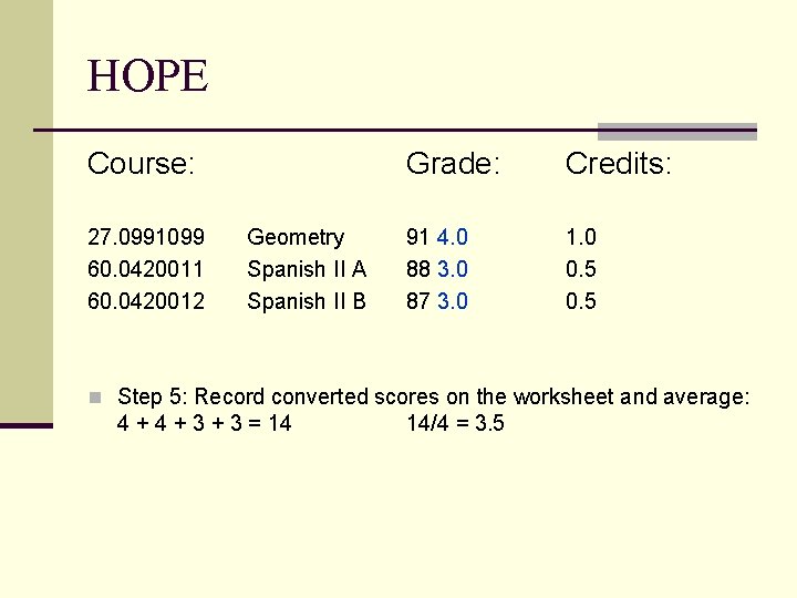 HOPE Course: 27. 0991099 60. 0420011 60. 0420012 Geometry Spanish II A Spanish II