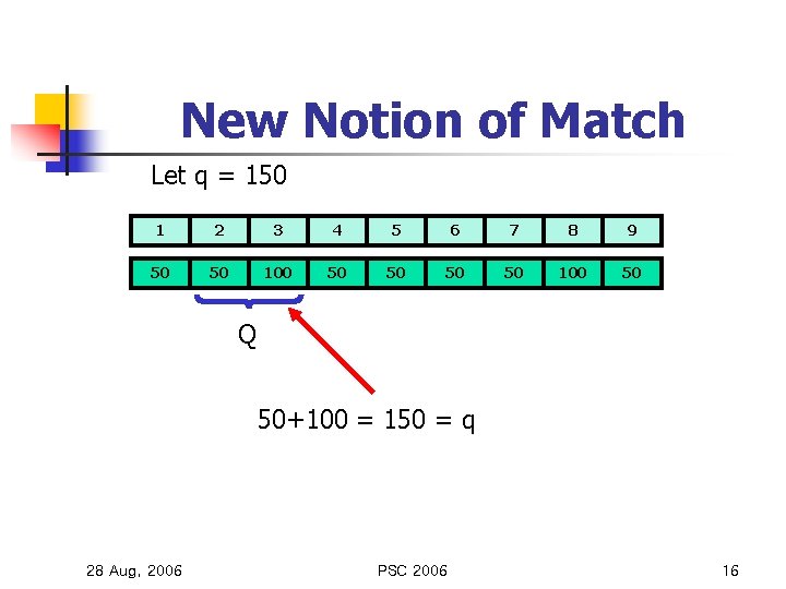 New Notion of Match Let q = 150 1 2 3 4 5 6