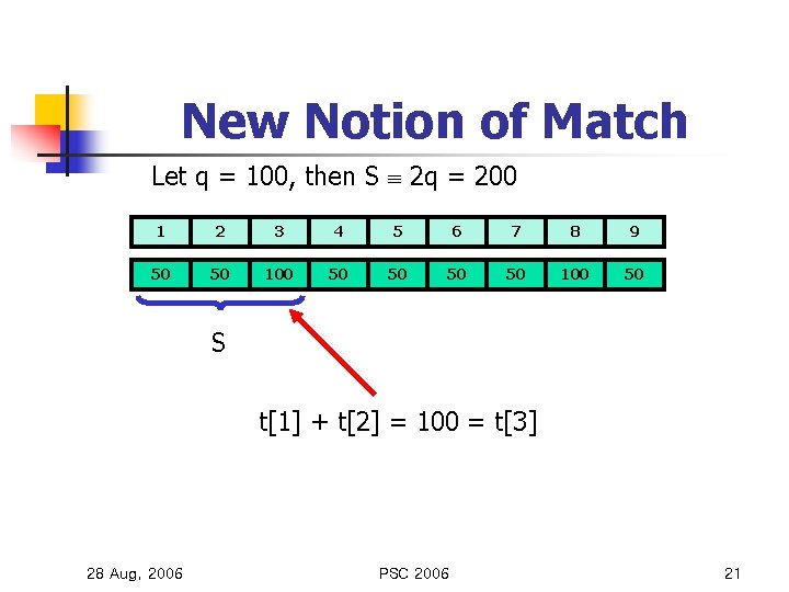 New Notion of Match Let q = 100, then S 2 q = 200