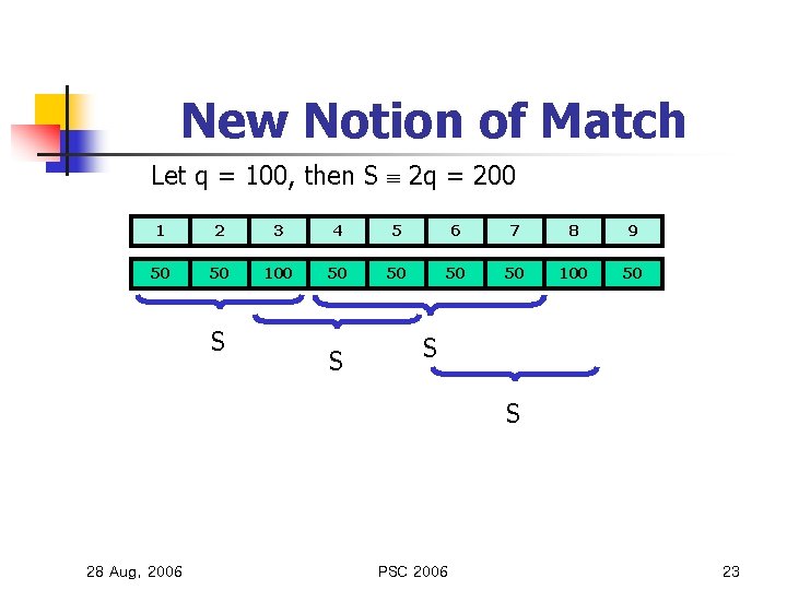 New Notion of Match Let q = 100, then S 2 q = 200