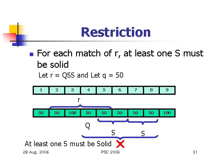 Restriction n For each match of r, at least one S must be solid