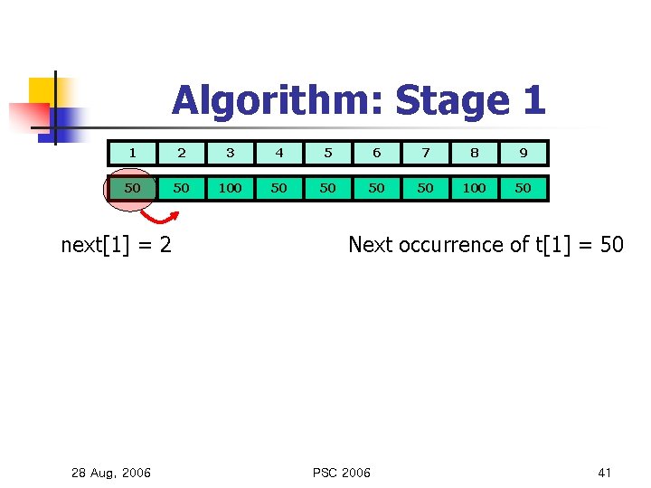 Algorithm: Stage 1 1 2 3 4 5 6 7 8 9 50 50