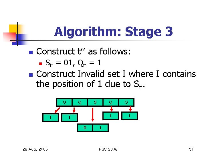 Algorithm: Stage 3 n Construct t as follows: n n St = 01, Qt