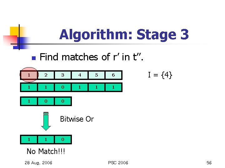 Algorithm: Stage 3 n Find matches of r’ in t’’. 1 2 3 4