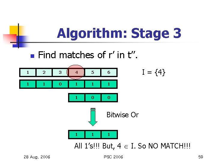 Algorithm: Stage 3 n Find matches of r’ in t’’. 1 2 3 4