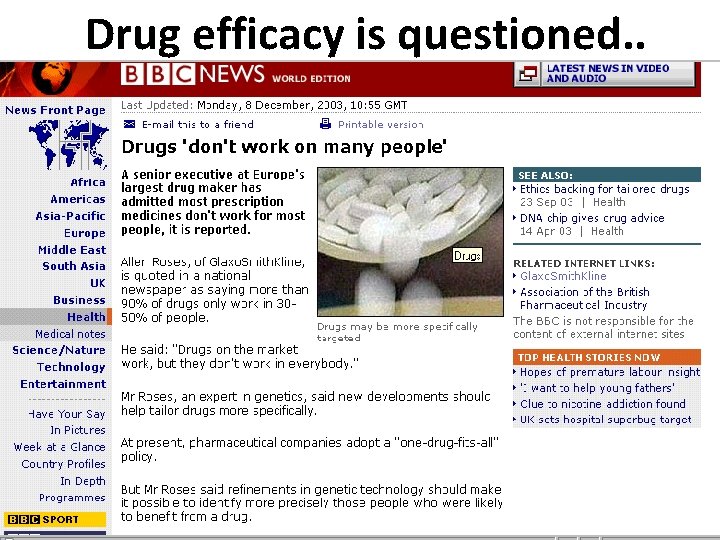 Drug efficacy is questioned. . 