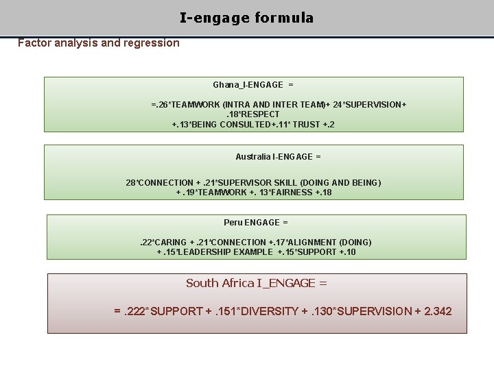 I-engage formula Quantitative statistical analysis Factor analysis and regression Ghana_I-ENGAGE = =. 26*TEAMWORK (INTRA