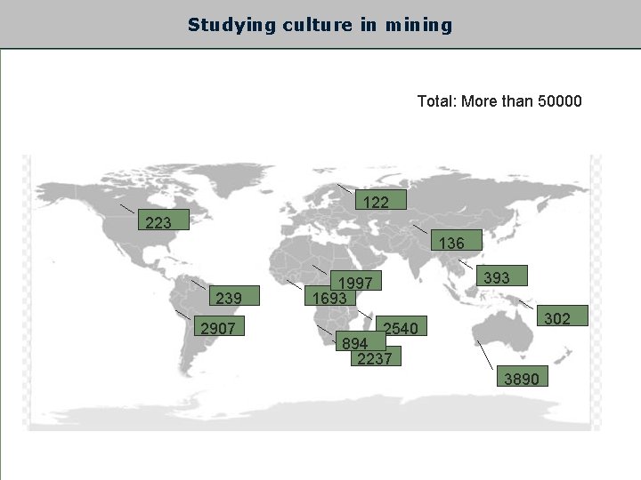 Studying culture in mining Total: More than 50000 122 223 136 239 2907 393