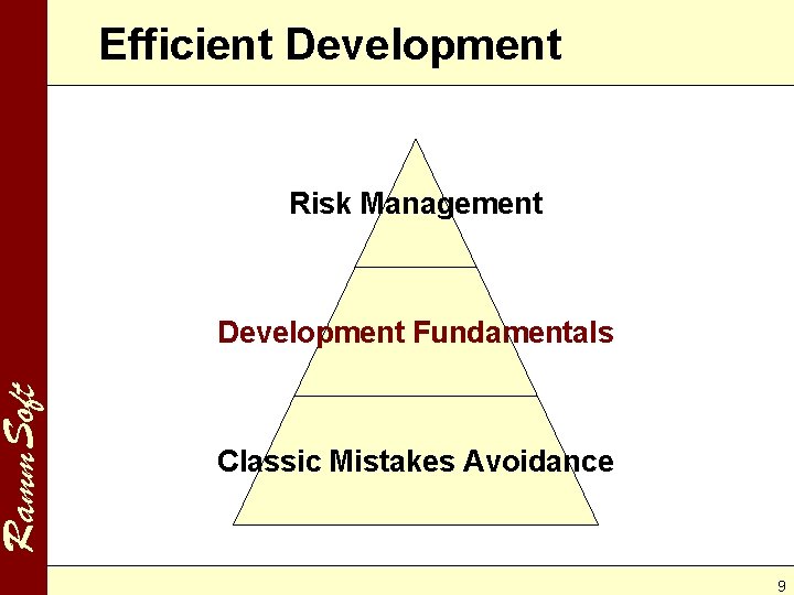 Ramm. Soft Efficient Development Risk Management Development Fundamentals Classic Mistakes Avoidance 9 