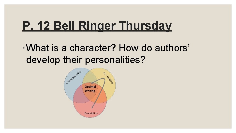 P. 12 Bell Ringer Thursday ◦What is a character? How do authors’ develop their