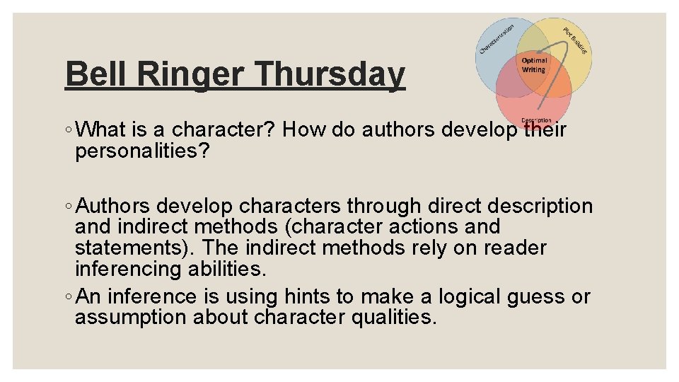 Bell Ringer Thursday ◦ What is a character? How do authors develop their personalities?