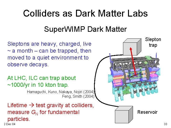 Colliders as Dark Matter Labs Super. WIMP Dark Matter Sleptons are heavy, charged, live