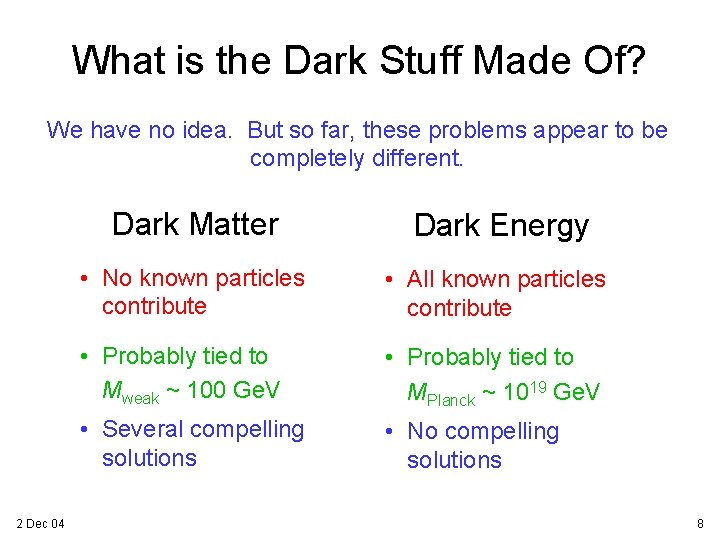 What is the Dark Stuff Made Of? We have no idea. But so far,