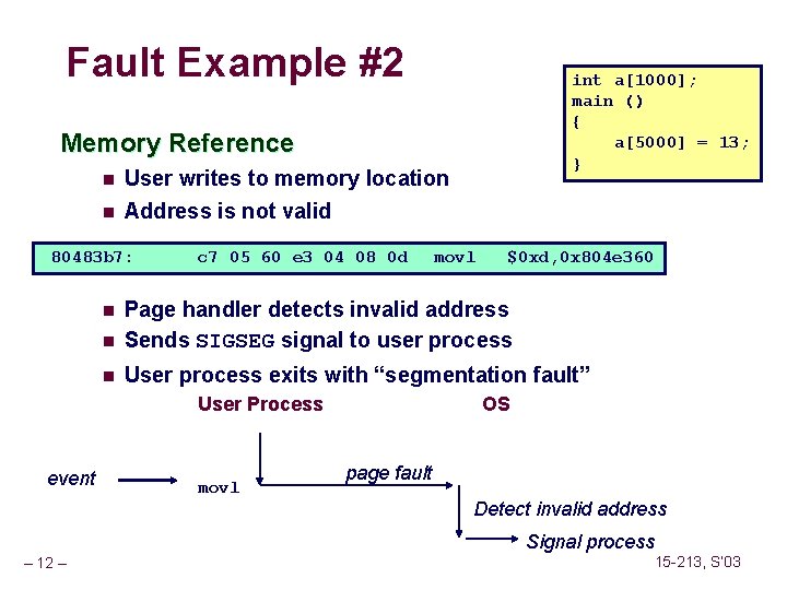 Fault Example #2 int a[1000]; main () { a[5000] = 13; } Memory Reference