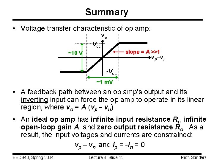 Summary • Voltage transfer characteristic of op amp: vo Vcc slope = A >>1 Summary • Voltage transfer characteristic of op amp: vo Vcc slope = A >>1