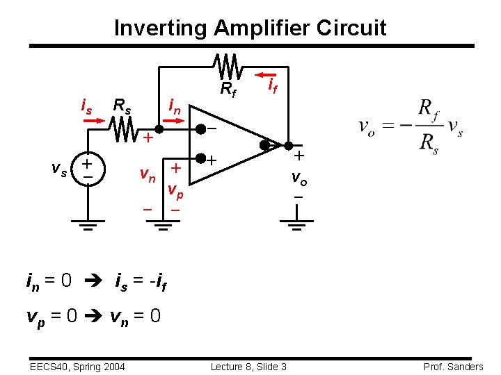 Inverting Amplifier Circuit in + – + vs vn + vp – – + Inverting Amplifier Circuit in + – + vs vn + vp – – +