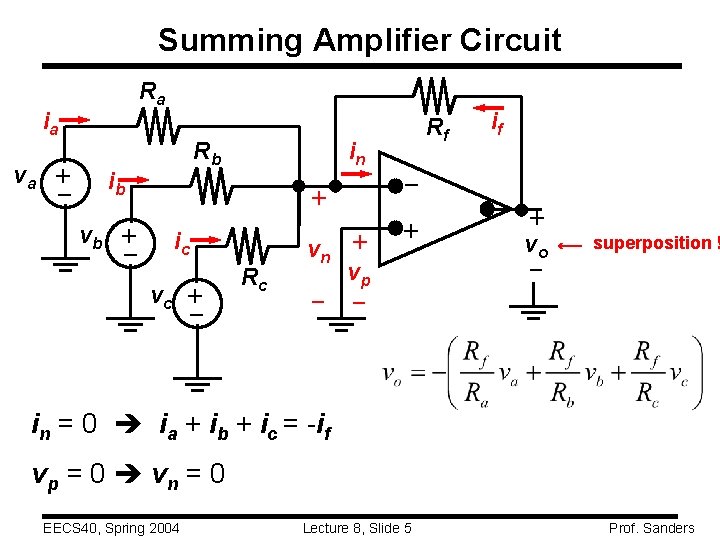 Summing Amplifier Circuit Ra ib + – + ic vc – + vb in Summing Amplifier Circuit Ra ib + – + ic vc – + vb in