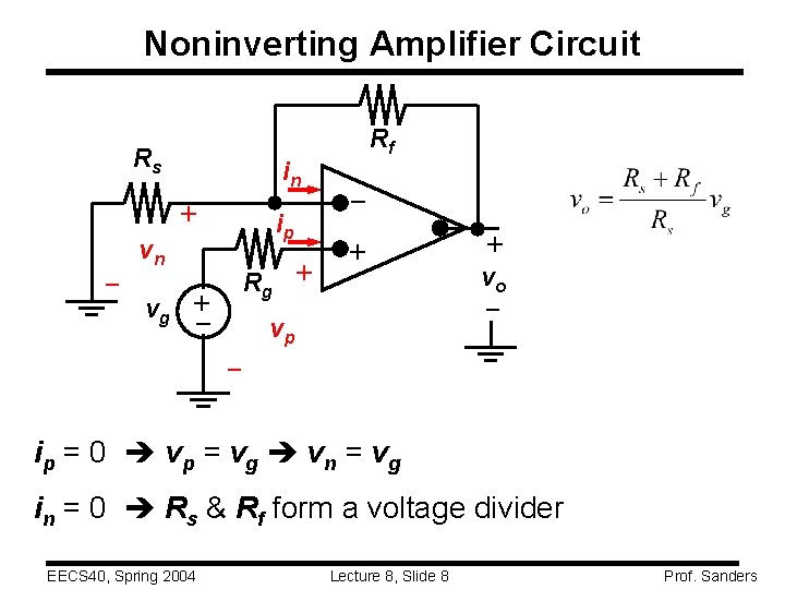 Noninverting Amplifier Circuit + vn vg Rg + – ip + in – Rs Noninverting Amplifier Circuit + vn vg Rg + – ip + in – Rs