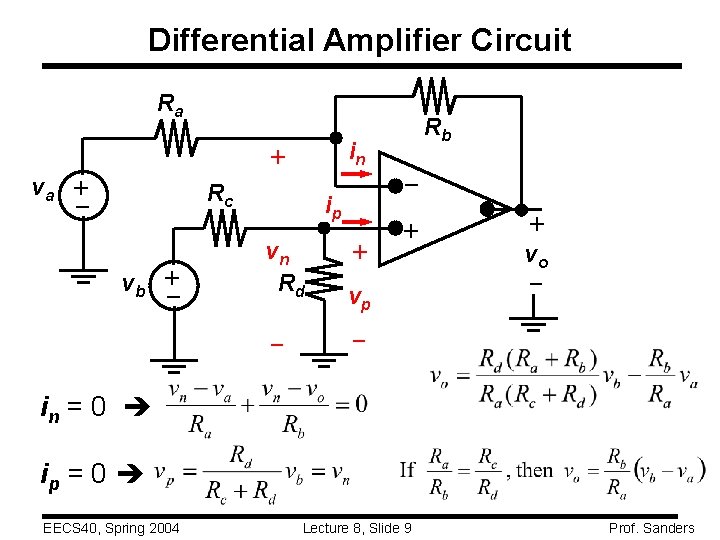 Differential Amplifier Circuit Ra in – + vb ip vn Rd – + + Differential Amplifier Circuit Ra in – + vb ip vn Rd – + +