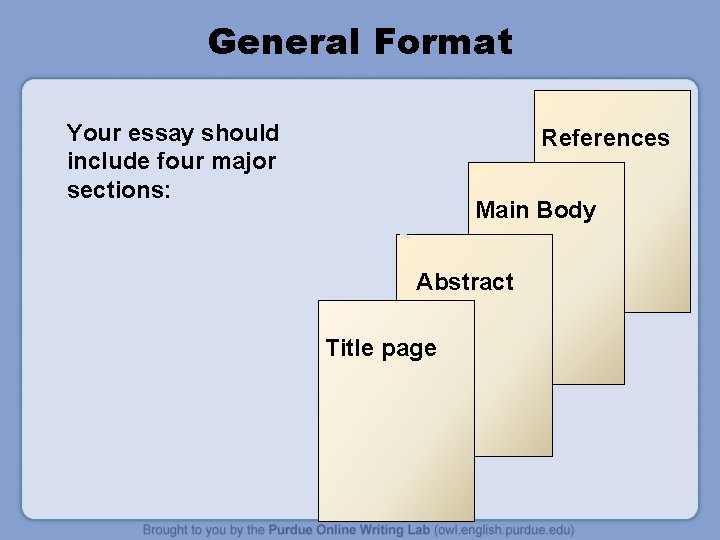 General Format Your essay should include four major sections: References Main Body Abstract Title