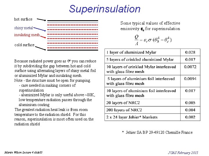 Superinsulation hot surface shiny metal Some typical values of effective emissivity er for superinsulation